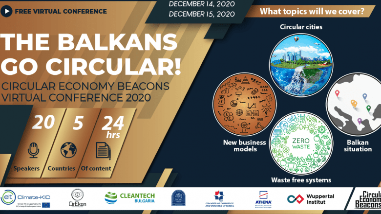 Balkan postaje cirkularan – na besplatnoj onlajn konferenciji